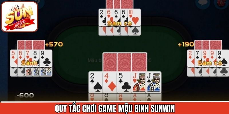 Mậu Binh Sunwin - Bí Quyết Giúp Thành Viên Thắng Lớn Mỗi Ván 2 Quy tắc tham gia Mậu Binh Sunwin rõ rành cho newbie